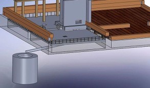 Как правильно сделать полы в бане