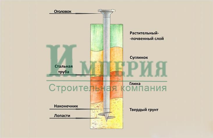 3.jpg 3.jpg
